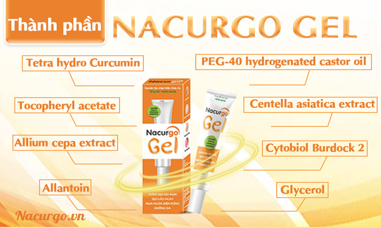 Nacurgo dạng gel 1 Nacurgo dạng gel 1