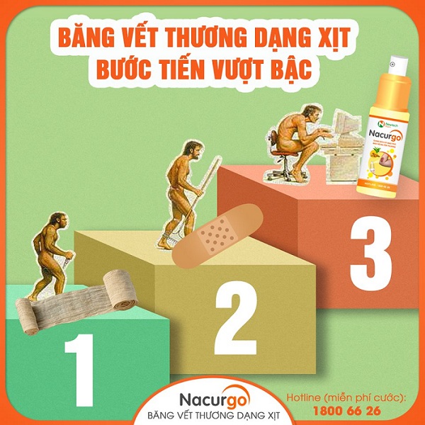 2. Ứng dụng trong điều trị vết thương ngoài da. 1