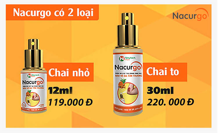 gia-ban-Nacurgo-hien-nay